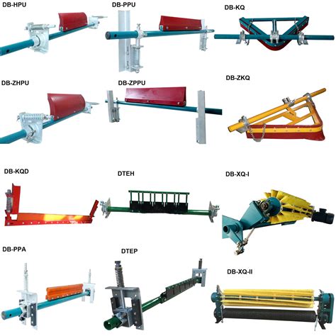 Polyurethane Conveyor Primary Belt Scraper with Spring Tensioner System - Belt Scraper and ...