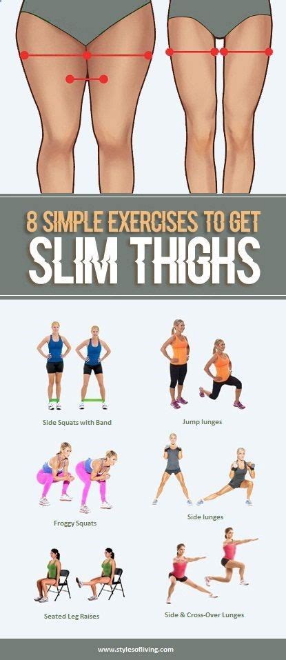 8 Simple Exercises For Slim and Tight Thighs. | Fitness body, Exercise, Workout