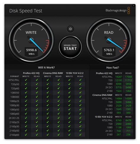 WD BLACK SN850X SSD Review - StorageReview.com