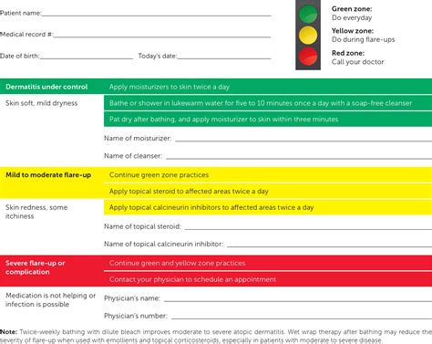 Atopic Dermatitis: Diagnosis and Treatment | AAFP