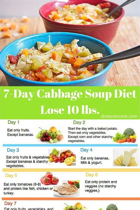 7-Day Cabbage Soup Diet quick diet recipes | Cabbage soup diet recipe ...