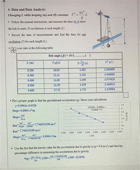 Solved Experiment 12 - The Simple Pendulum 1- Experiment | Chegg.com | Chegg.com