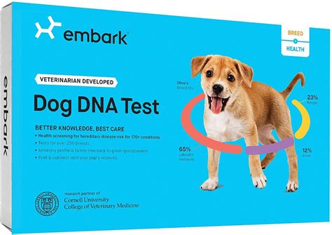 Embark Dog DNA Test (Breed + Health Kit) - Review 2020 - PCMag Australia