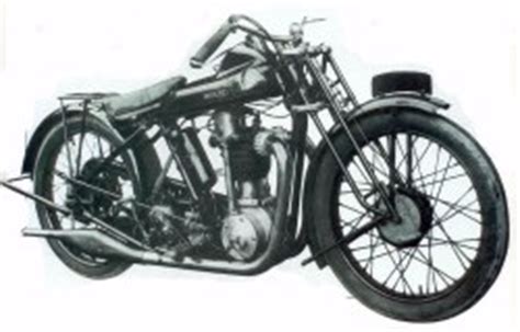 Wooler Classic Motorcycles | Classic Motorbikes