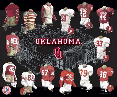 University of Oklahoma Sooners Football Uniform and Team History ...