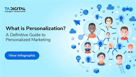 What is Personalization? A Definitive Guide to Personalized Marketing ...