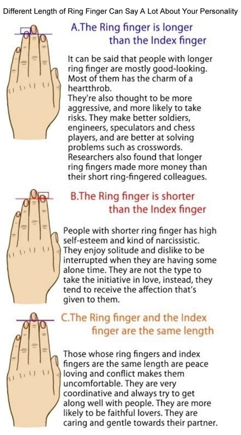 17 best Divination: Palmistry / Chiromancy (chirology) images on ...