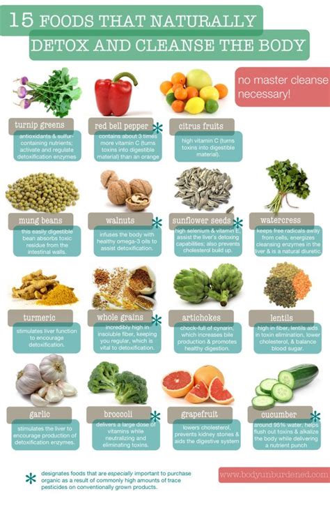 15 Detox And Cleanse Foods Infographic