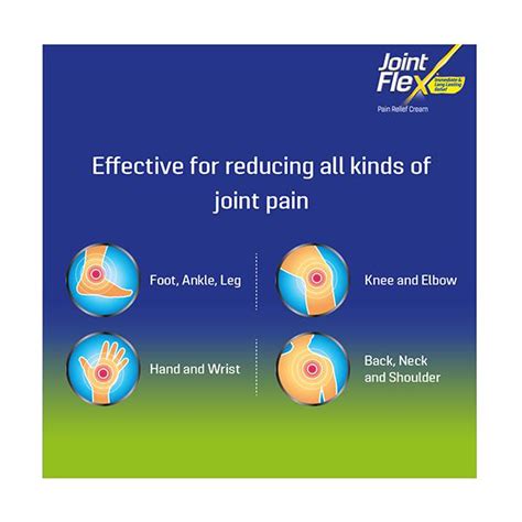 Buy JointFlex Pain Relief Cream 30 gm Online at Best Price - Treatments