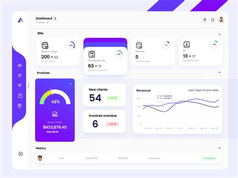 Reports Dashboard Design Light theme by Ghulam Rasool 🚀 for Cuberto on Dribbble