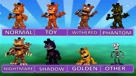 Five Nights at Freddy's World EXTRA MENU 'All Character... | Doovi