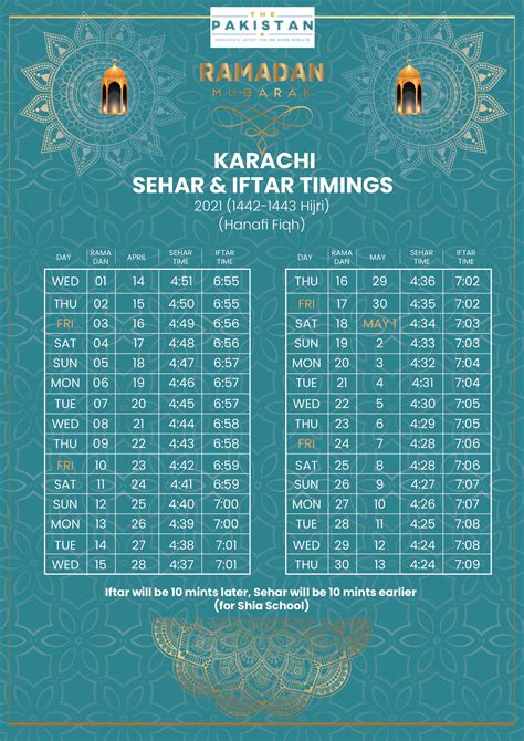 SEHRI & IFTAR TIME - KARACHI | The Pakistan