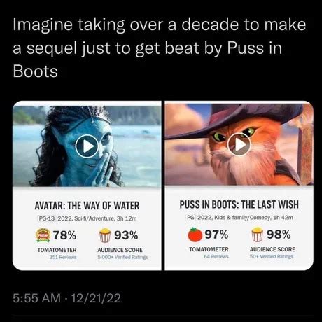 Avatar 2 vs Puss in Boots - Meme by Mustafafleur :) Memedroid