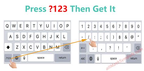 Division Symbol On Keyboard
