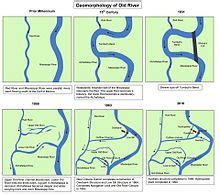 Fleuve Mississippi - Mississippi River - abcdef.wiki