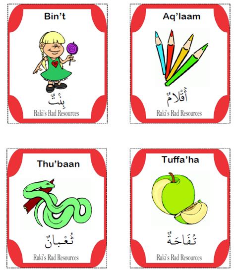 Arabic Flash cards with English Pronunciation image 2 Art Syllabus, Learn Arabic Alphabet ...