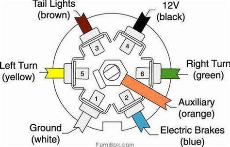 6 pin molex connector pinout - mavensilope