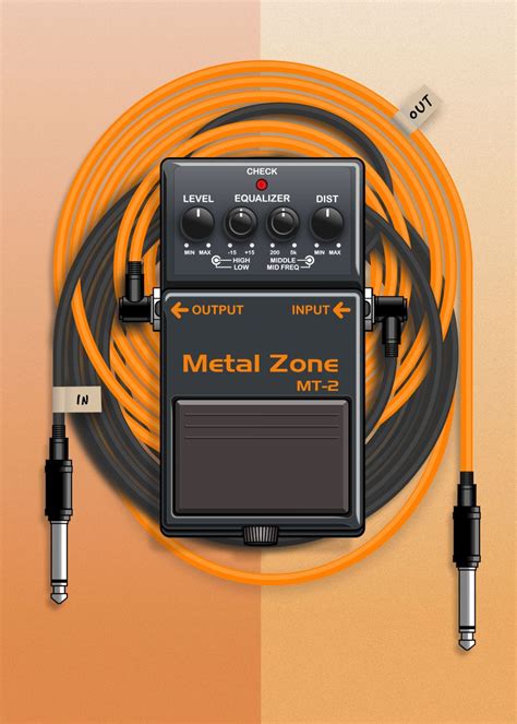 'METAL ZONE MT2 PEDAL' Poster, picture, metal print, paint by Flux Lab ...