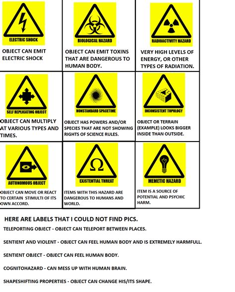 Cool guide on scp object warning signs. : r/coolguides