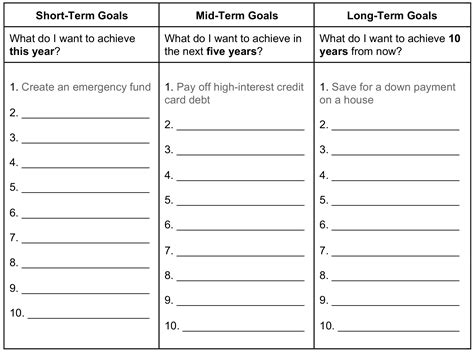 Financial Goals Worksheet to Rock Your Money | Financial Planning Worksheets - OppU