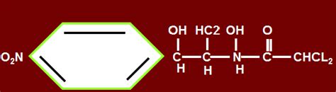 Chloramphenicol – howMed