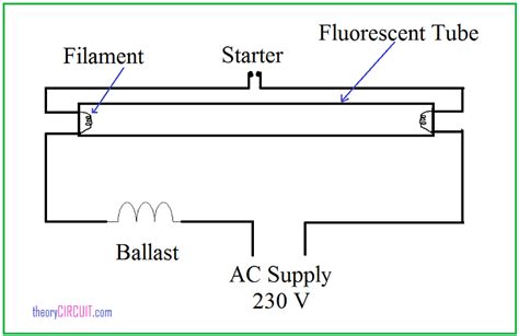 Tube Light connection diagram