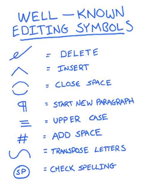 Revising Your Writing (& Awesome Editing Symbols You Should Know ...