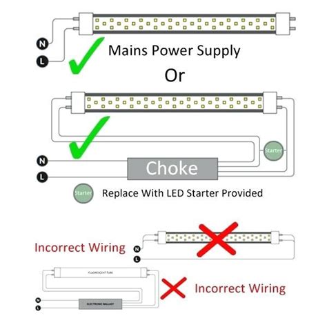 Convert Fluorescent To Led Wiring Diagram Australia - Eco Press