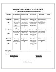 PEH RUBRICS.docx - ANALYTIC RUBRIC for PHYSICAL EDUCATION 11 1ST QUARTER MIDTERM DANCE ...