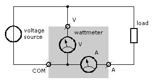 Arduino wattmeter :: Electronic Measurements