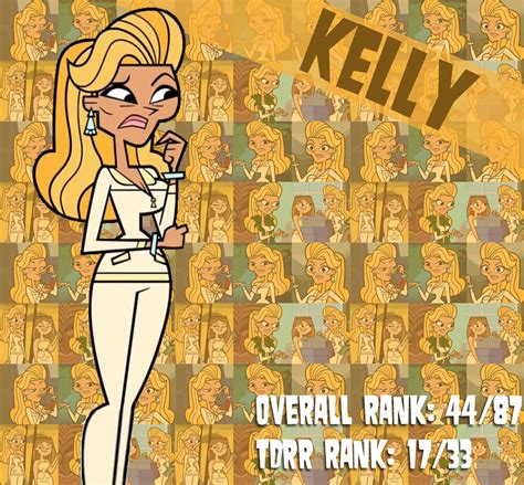 ::Total Drama Ranking #44: Kelly:: by QuickDrawDynoPhooey on DeviantArt