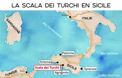 La scala dei Turchi en Sicile