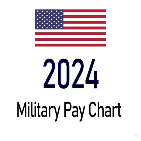 2024 2024 Salary Schedule - porte carte