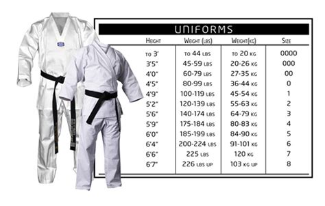 Drako Student Basic LW 7oz Karate Gi - Bushido Martial Arts