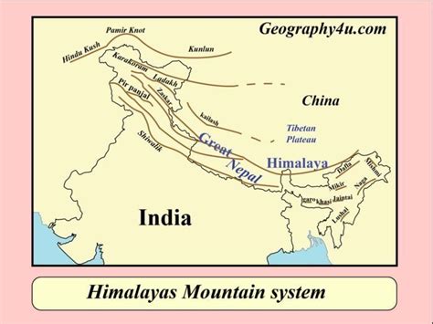 Mountain Himalaya and its important ranges with maps | Geography4u.com | Himalayas map, India ...