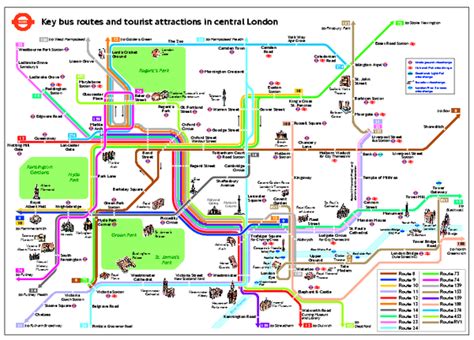 Central London Tourist and Bus map - London England • mappery