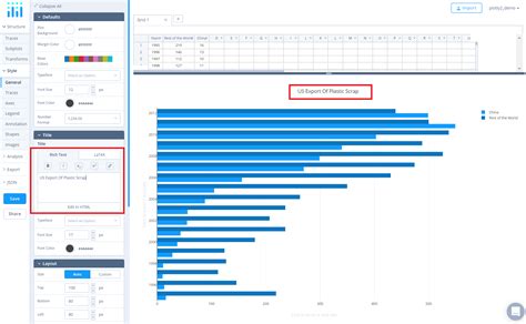 Horizontal Bar Charts