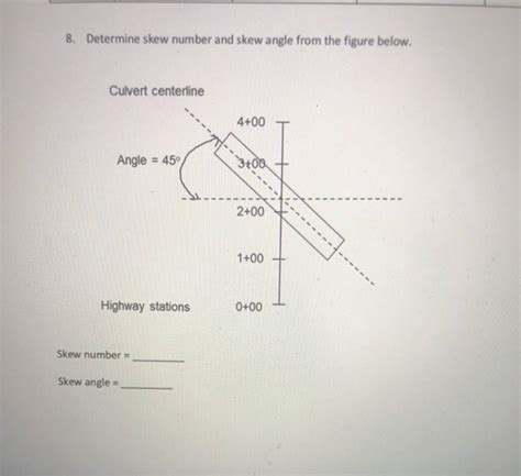 (Solved) - Determine Skew Number And Skew Angle From The Figure Below ...