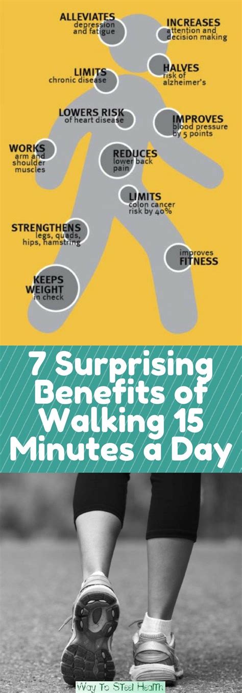 7 Surprising Benefits of Walking 15 Minutes a Day | Benefits of walking, Regular exercise ...