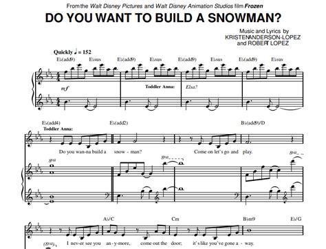 Frozen - Do You Want To Build a Snowman Free Sheet Music PDF for Piano ...