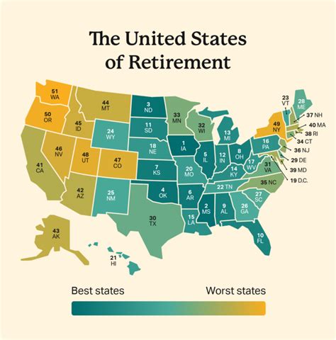 The 13 Best States To Retire in 2023