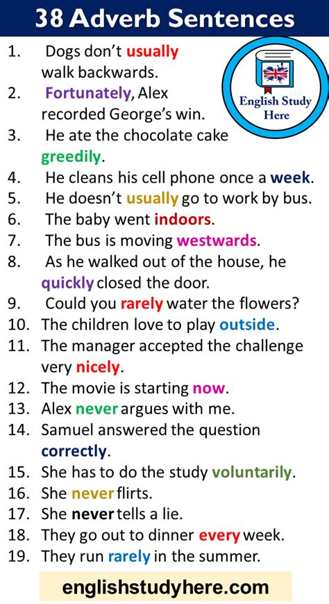 Adverb Of Time Examples Sentences - Adverb Of Manner Examples And ...