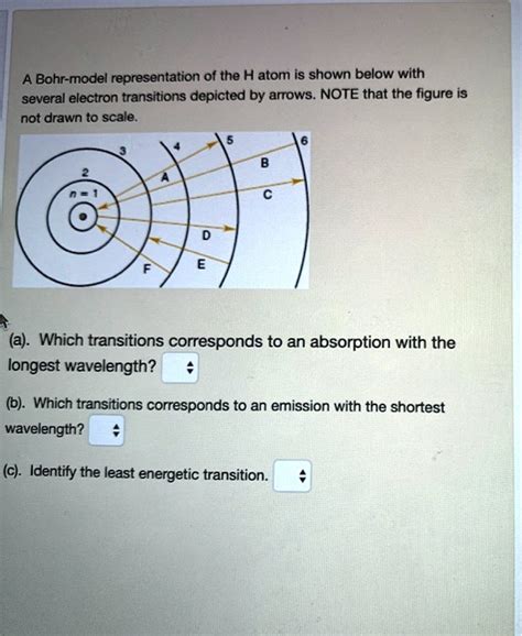 SOLVED: A Bohr-model representation of the H atom is shown below with several electron ...