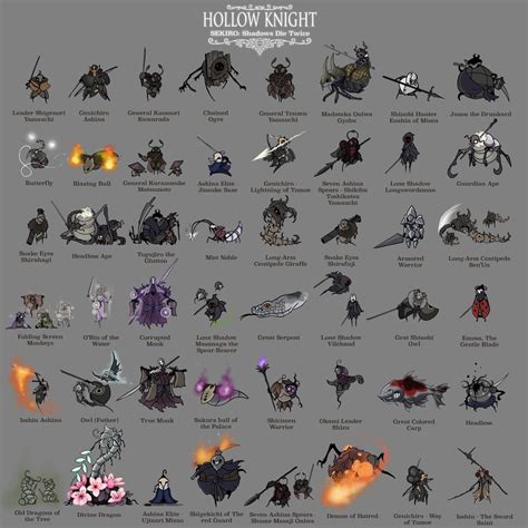 Sekiro bosses (and minibosses) as Hollow Knight characters : HollowKnight