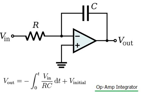 IC 741 Op-Amp application notes | Pin diagram of ic 741 & circuits