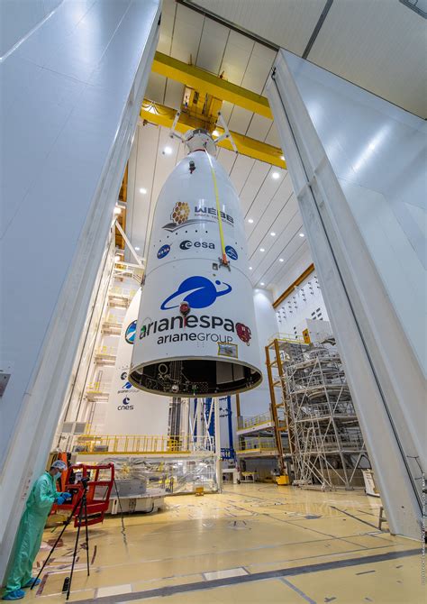 ESA - Webb secured inside Ariane 5 fairing