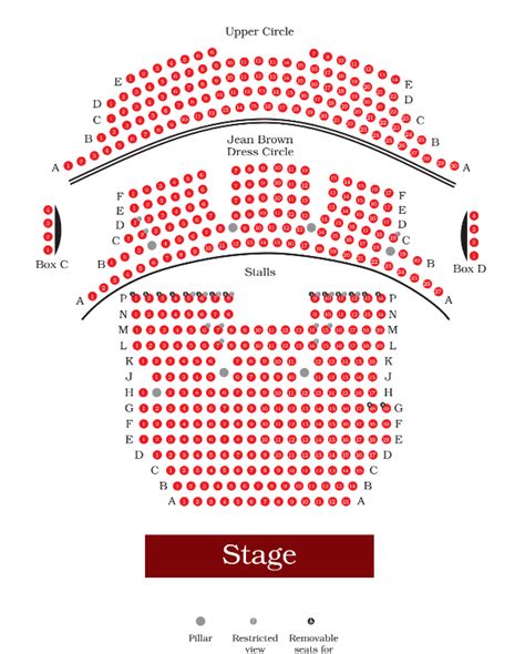 Theatre Royal Stratford East Seating Plan - London Theatre Tickets