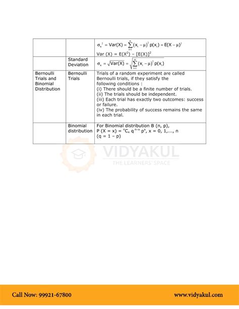 Class 12th Math Probablitity Formulas CBSE 2023