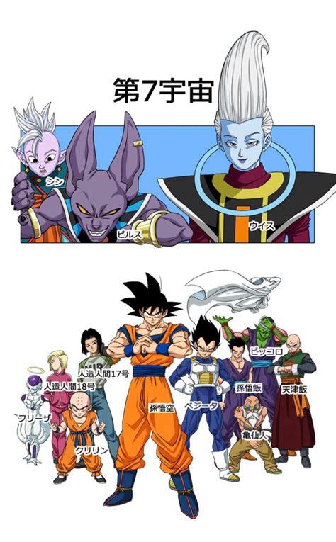 Team Universe 7 | Dragon ball super manga, Dragon ball art, Anime ...