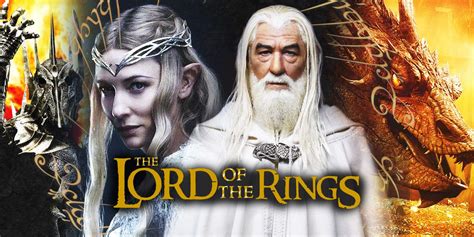 Most Powerful Lord of the Rings Characters Ranked